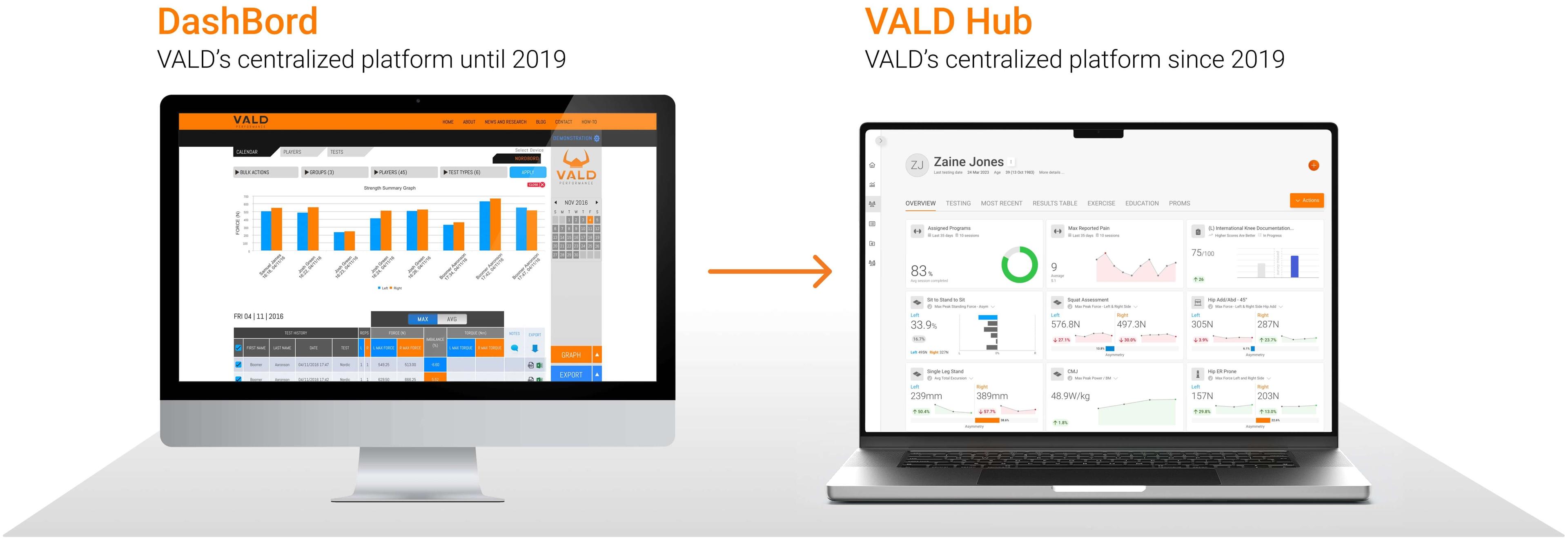DashBord to VALD Hub