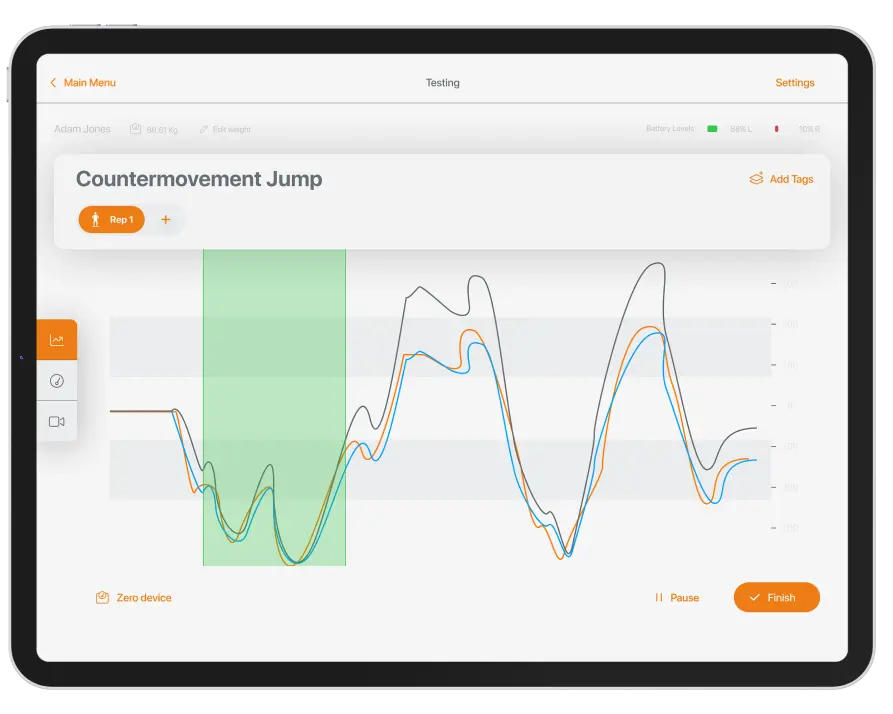 Solution image data screen