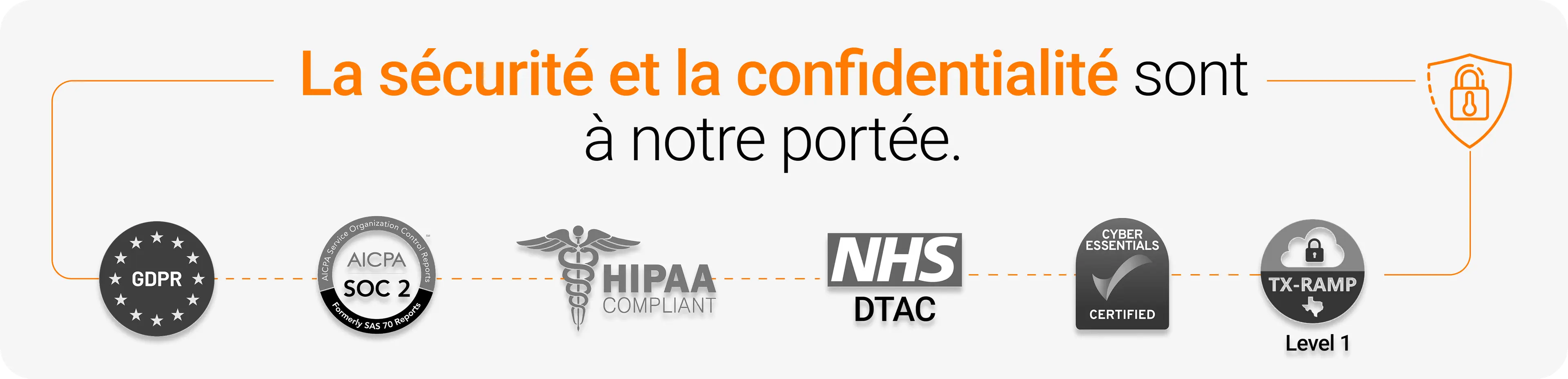 GDPR, AICPA SOC 2, HIPAA Compliant, NHS DTAC, Cyber Essentials, TX-RAMP