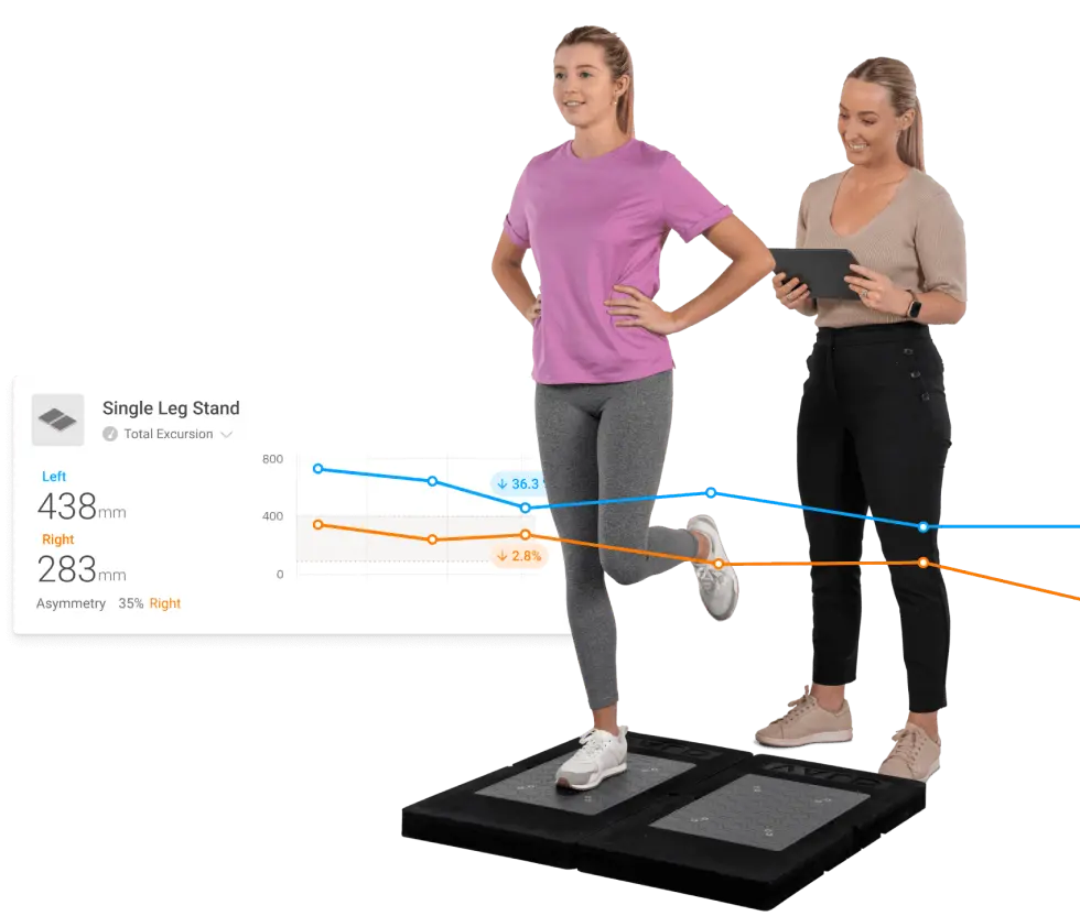 A patient performing a single leg stand assessment on ForceDecks with total excursion longitudinally shown.