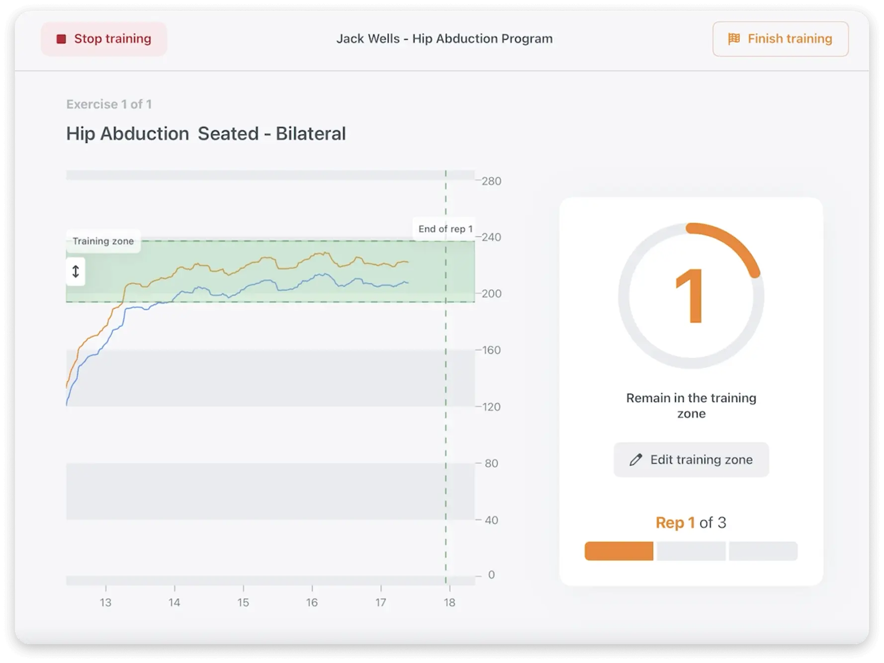 Explore ForceFrame’s
Training Mode.