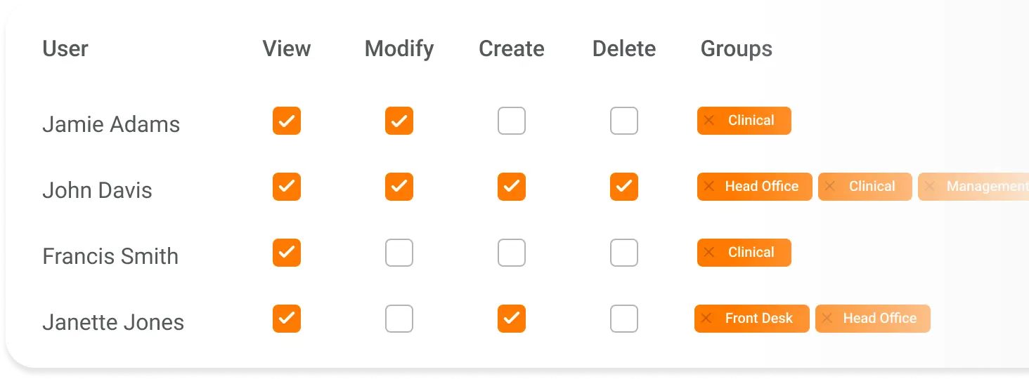 valdhub_adm_controls