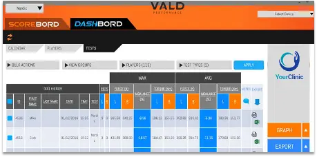 DashBord는 VALD 허브의 전신으로 2019년까지 VALD의 중앙 플랫폼으로 사용되었습니다.